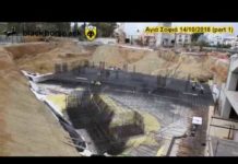 ΑΓΙΑ ΣΟΦΙΑ 14-10-2018 ΕΡΓΑΣΙΕΣ Κ ΣΗΜΕΡΑ!!!Τομέα τομέα όλο το εργοτάξιο!!!