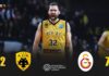 Η παρακάμερα της πρόκρισης | AEKBC #AEKGAL