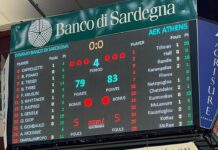 ΒΑΣΙΛΙΣΣΑ Η ΑΕΚ ΓΥΡΙΣΕ ΑΠΟ ΤΟΥΣ -19 ΚΑΙ ΝΙΚΗΣΕ ΤΗ ΣΑΣΣΑΡΙ 79-83!!!#aekbetssonbc#basketballcl#sasaek