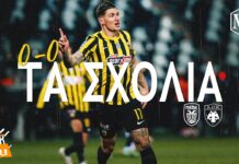 ΠΑΟΚ – ΑΕΚ 0-0 | Τα σχόλια στον OVER FM 104.9 ● 19.01.22